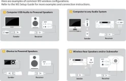 Audioengine Wireless Audio Adapter - W3 (schwarz) 11 Audioengine Wireless Audio Adapter - W3 (schwarz) -Pioneer DJ Geschäft a12966 636434943911967371 700x700 vcenterhcenter.jpeg