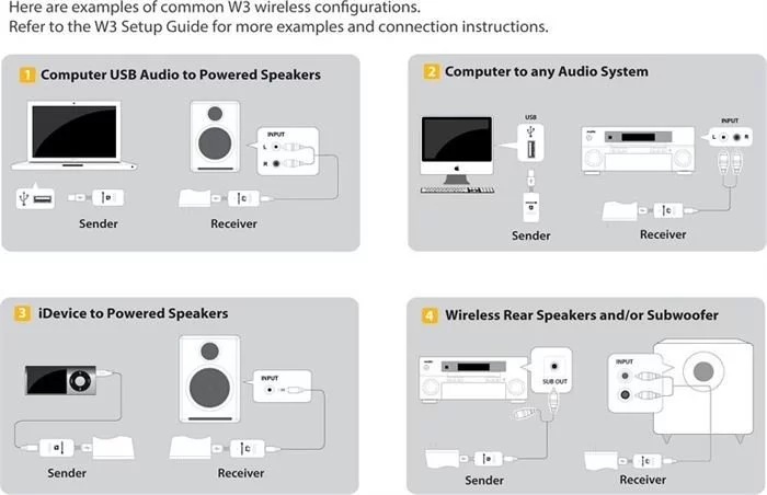 Audioengine Wireless Audio Adapter - W3 (schwarz) 7 Audioengine Wireless Audio Adapter - W3 (schwarz) – Bild 5